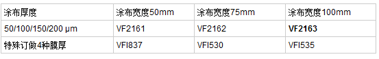 薄层板涂布器同系列产品